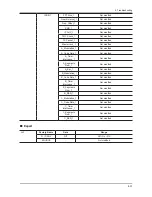 Предварительный просмотр 56 страницы Samsung LE32C53 Series Service Manual