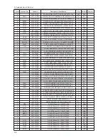 Предварительный просмотр 74 страницы Samsung LE32C53 Series Service Manual