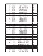 Предварительный просмотр 75 страницы Samsung LE32C53 Series Service Manual