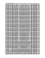 Предварительный просмотр 76 страницы Samsung LE32C53 Series Service Manual