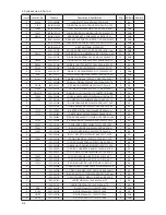 Предварительный просмотр 82 страницы Samsung LE32C53 Series Service Manual