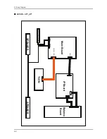 Предварительный просмотр 88 страницы Samsung LE32C53 Series Service Manual