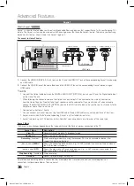 Preview for 36 page of Samsung LE32C570 User Manual