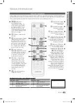 Preview for 90 page of Samsung LE32C570 User Manual