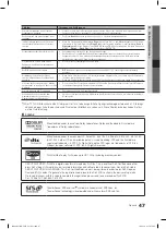 Preview for 96 page of Samsung LE32C570 User Manual