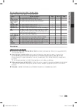 Preview for 133 page of Samsung LE32C570 User Manual