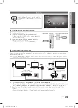 Preview for 176 page of Samsung LE32C570 User Manual