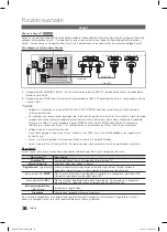 Предварительный просмотр 183 страницы Samsung LE32C570 User Manual