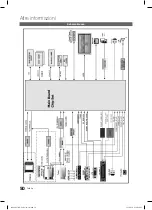 Preview for 197 page of Samsung LE32C570 User Manual