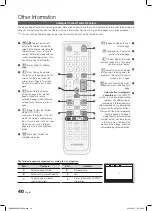 Предварительный просмотр 40 страницы Samsung LE32C580J1K User Manual