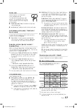 Предварительный просмотр 458 страницы Samsung LE32C630 K1WXXC User Manual