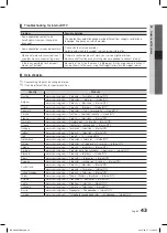 Предварительный просмотр 43 страницы Samsung LE32C650 User Manual