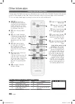 Предварительный просмотр 46 страницы Samsung LE32C650 User Manual