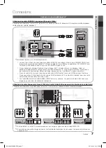 Предварительный просмотр 61 страницы Samsung LE32C650 User Manual