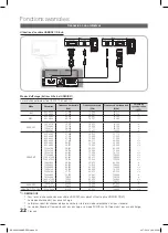 Предварительный просмотр 76 страницы Samsung LE32C650 User Manual