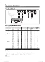 Предварительный просмотр 130 страницы Samsung LE32C650 User Manual