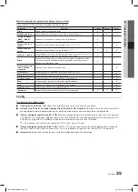 Preview for 143 page of Samsung LE32C650 User Manual