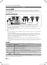 Preview for 144 page of Samsung LE32C650 User Manual