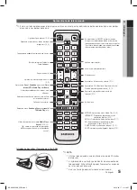 Предварительный просмотр 167 страницы Samsung LE32C650 User Manual