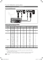 Предварительный просмотр 184 страницы Samsung LE32C650 User Manual