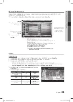 Предварительный просмотр 193 страницы Samsung LE32C650 User Manual