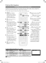 Предварительный просмотр 208 страницы Samsung LE32C650 User Manual