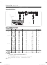 Предварительный просмотр 238 страницы Samsung LE32C650 User Manual