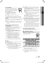 Предварительный просмотр 287 страницы Samsung LE32C650 User Manual