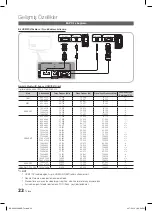 Предварительный просмотр 292 страницы Samsung LE32C650 User Manual