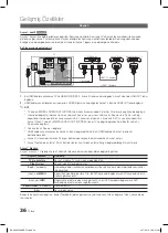 Предварительный просмотр 306 страницы Samsung LE32C650 User Manual