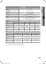 Preview for 323 page of Samsung LE32C650 User Manual