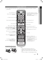 Предварительный просмотр 5 страницы Samsung LE32C670 User Manual