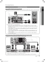 Предварительный просмотр 7 страницы Samsung LE32C670 User Manual