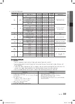 Предварительный просмотр 87 страницы Samsung LE32C670 User Manual