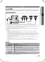 Предварительный просмотр 91 страницы Samsung LE32C670 User Manual