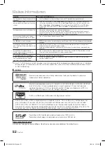 Предварительный просмотр 106 страницы Samsung LE32C670 User Manual