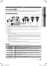 Предварительный просмотр 145 страницы Samsung LE32C670 User Manual