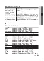 Предварительный просмотр 151 страницы Samsung LE32C670 User Manual