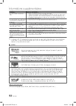 Предварительный просмотр 160 страницы Samsung LE32C670 User Manual