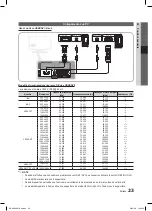 Предварительный просмотр 185 страницы Samsung LE32C670 User Manual