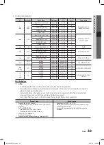 Предварительный просмотр 195 страницы Samsung LE32C670 User Manual