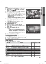 Предварительный просмотр 197 страницы Samsung LE32C670 User Manual