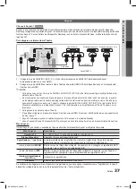 Предварительный просмотр 199 страницы Samsung LE32C670 User Manual