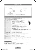 Preview for 5 page of Samsung LE32D400E E-Manual