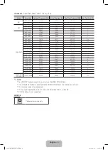 Preview for 8 page of Samsung LE32D400E E-Manual