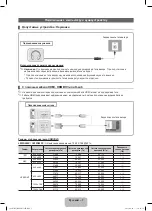 Preview for 21 page of Samsung LE32D400E E-Manual