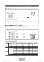 Preview for 35 page of Samsung LE32D400E E-Manual