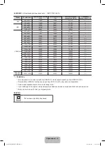 Preview for 36 page of Samsung LE32D400E E-Manual