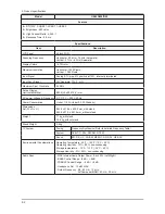 Preview for 8 page of Samsung LE32D400E1W Service Manual