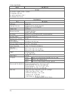 Preview for 12 page of Samsung LE32D400E1W Service Manual